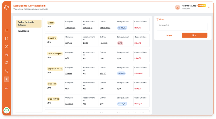 gestão de estoques de combustíveis, controle de abastecimentos e empréstimos agrícolas