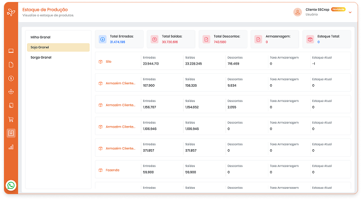 gestão de estoque de produção agrícola, controle de colheita e contratos SSCrop