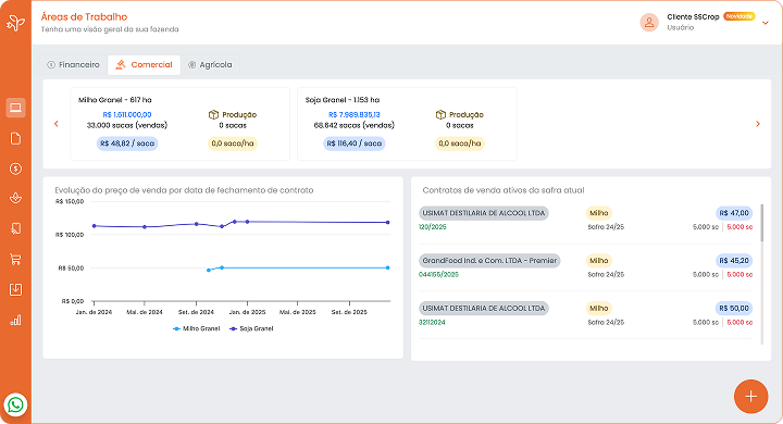 gestão comercial e vendas de produção para fazendas